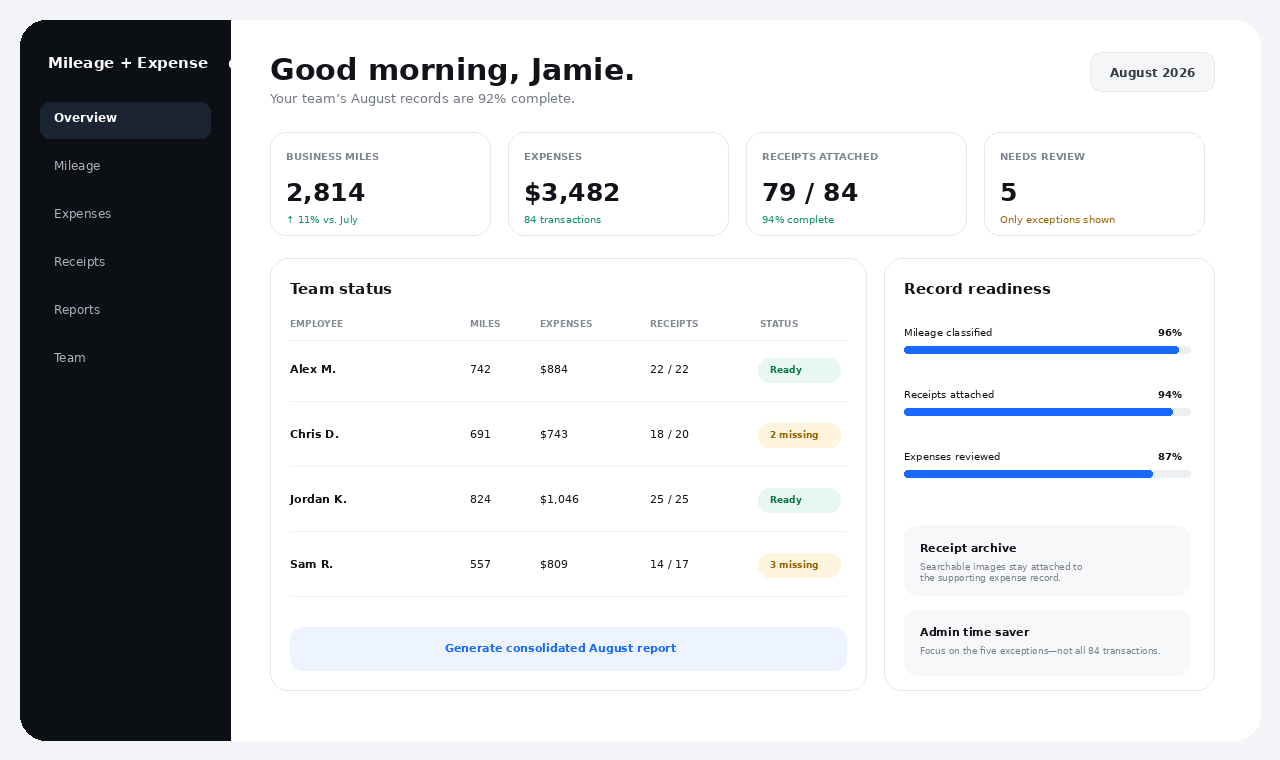 Concept admin dashboard